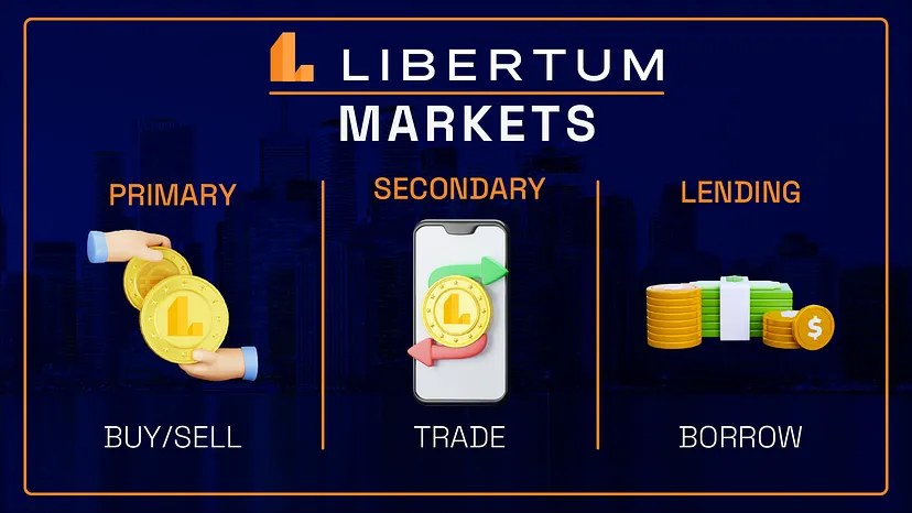 Unleashing Liquidity — The Libertum Way